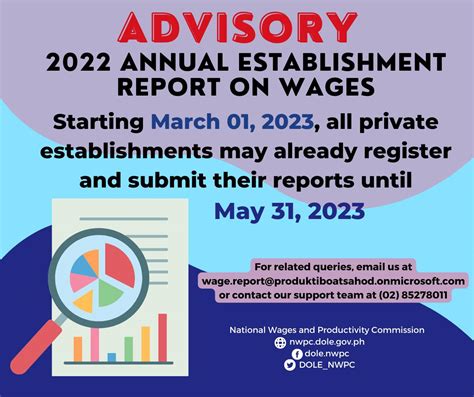 national wages and productivity commission website|NWPC launches online submission of Annual Establishment Report on .